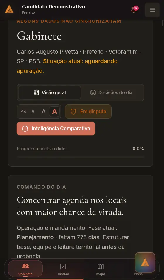 Tela real sanitizada do Gabinete do PRISMA 888, com comando do dia, indicadores de execução, alertas, prazos e progresso da campanha.